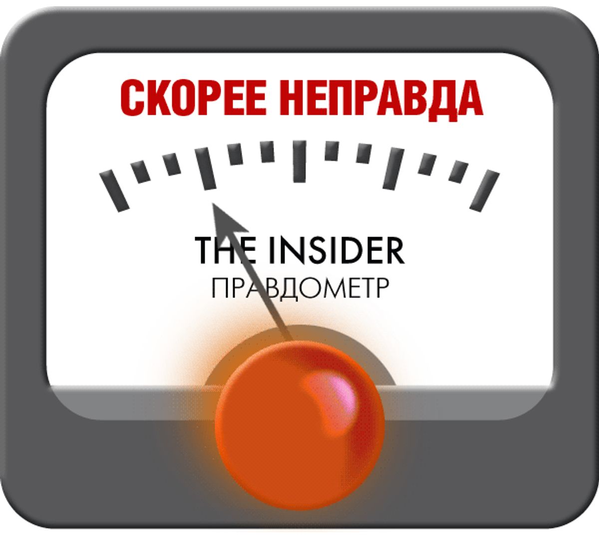 Фейк Сергія Собяніна: епідемія коронавируса в Москві сповільнюється