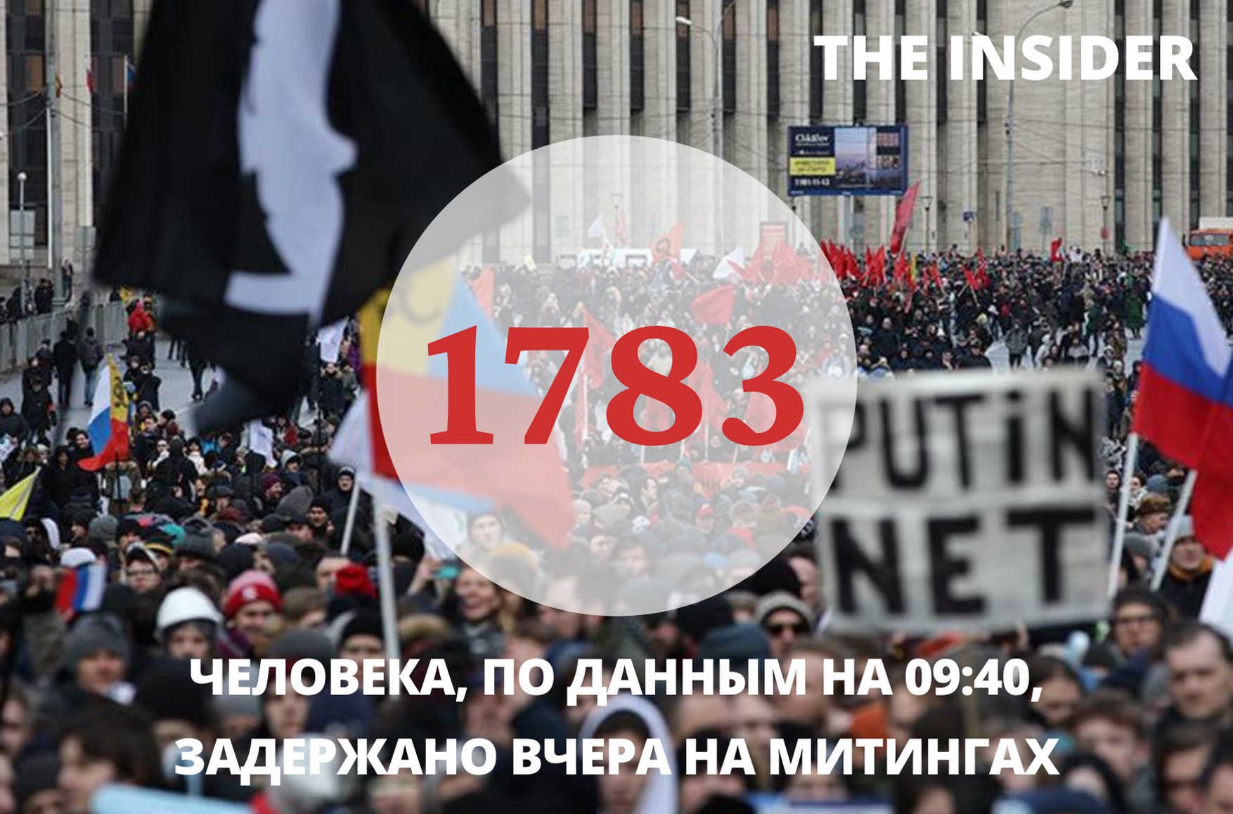 На акціях на підтримку Навального затримали 1783 особи. Найбільше затриманих в Петербурзі, де силовики діяли дуже жорстко