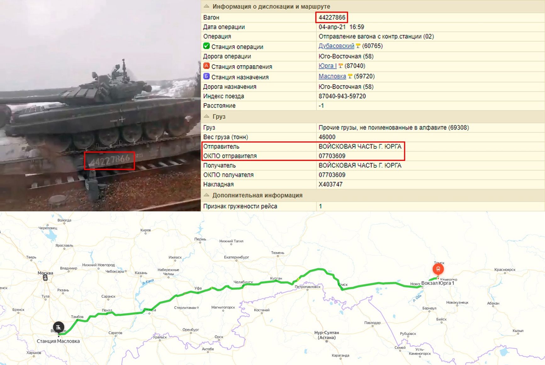 «Такої концентрації російських військ біля кордонів України не було з 2015 року» - Conflict Intelligence Team