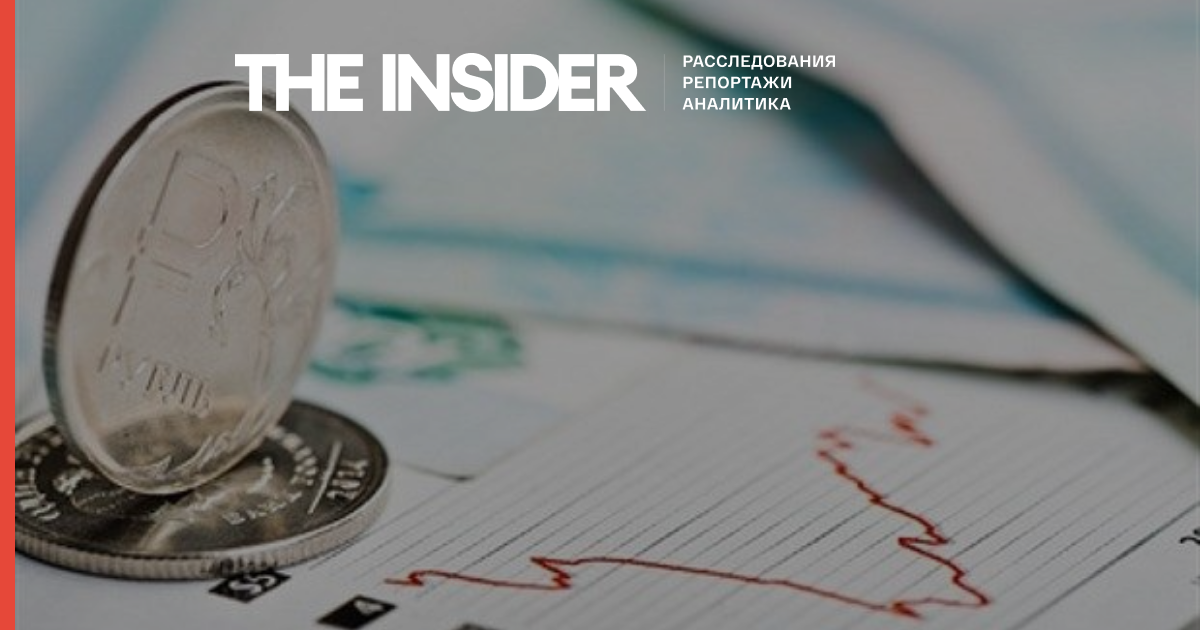 Інфляція в Росії оновила рекорд за п'ять років