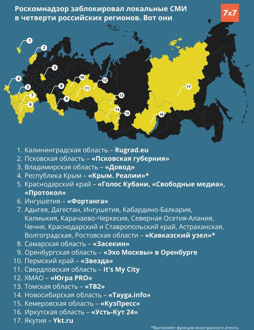 В четверти российских регионов после начала войны закрылись локальные СМИ