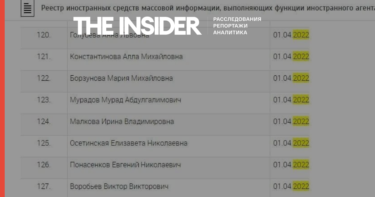 Минюст включил в список СМИ-«иноагентов» ещё восемь человек, в том числе Понасенкова, Осетинскую и Борзунову