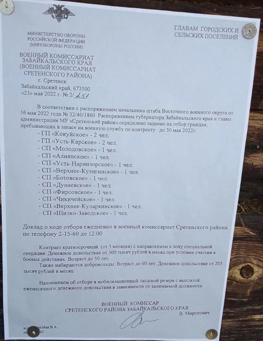 Району Забайкалья поручили выполнить план по набору контрактников на войну с Украиной. При этом власти РФ отрицают планы по мобилизации