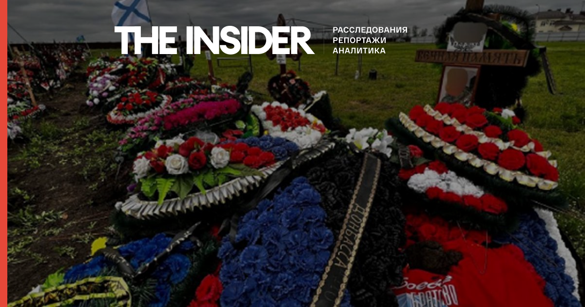 Число погибших на войне в Украине российских военных может достигать 20 тысяч — Русская служба Би-Би-Си. Минобороны заявляло о 1351 погибшем