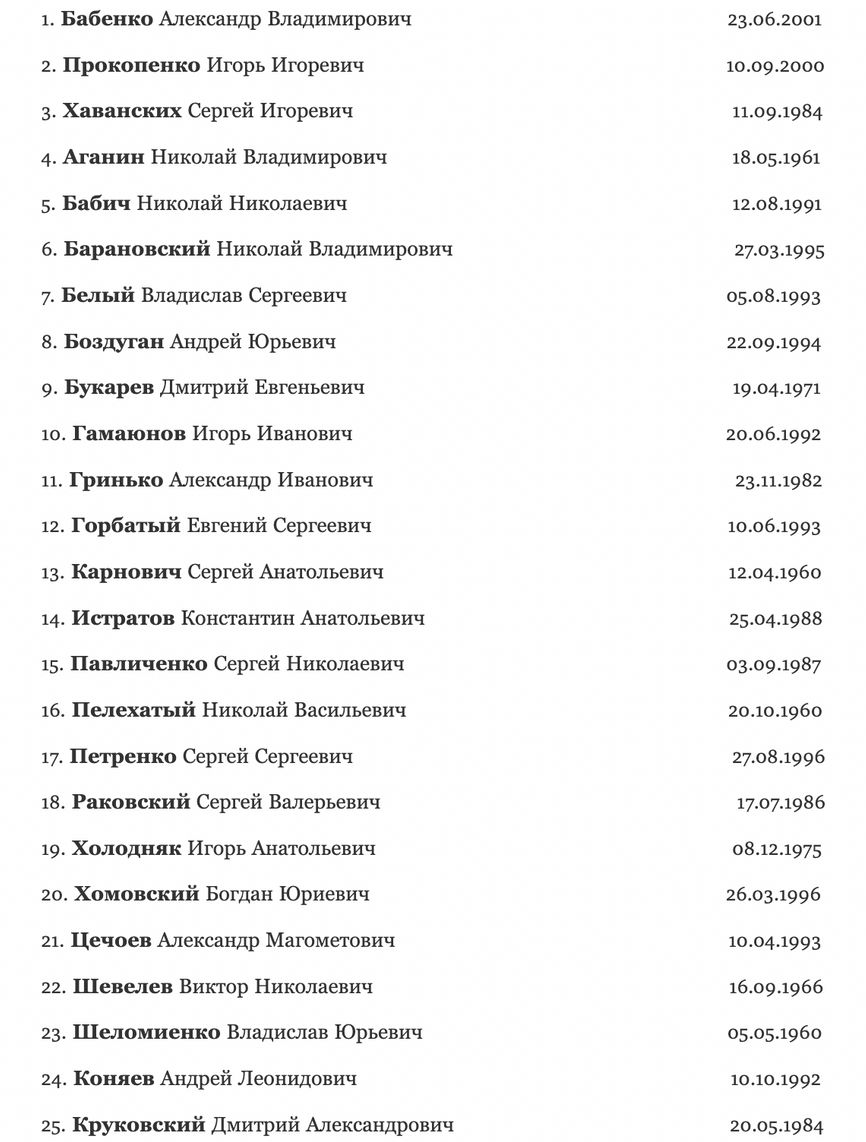 Минобороны России опубликовало список погибших военнопленных из-за удара по колонии в Еленовке. Самому младшему был 21 год