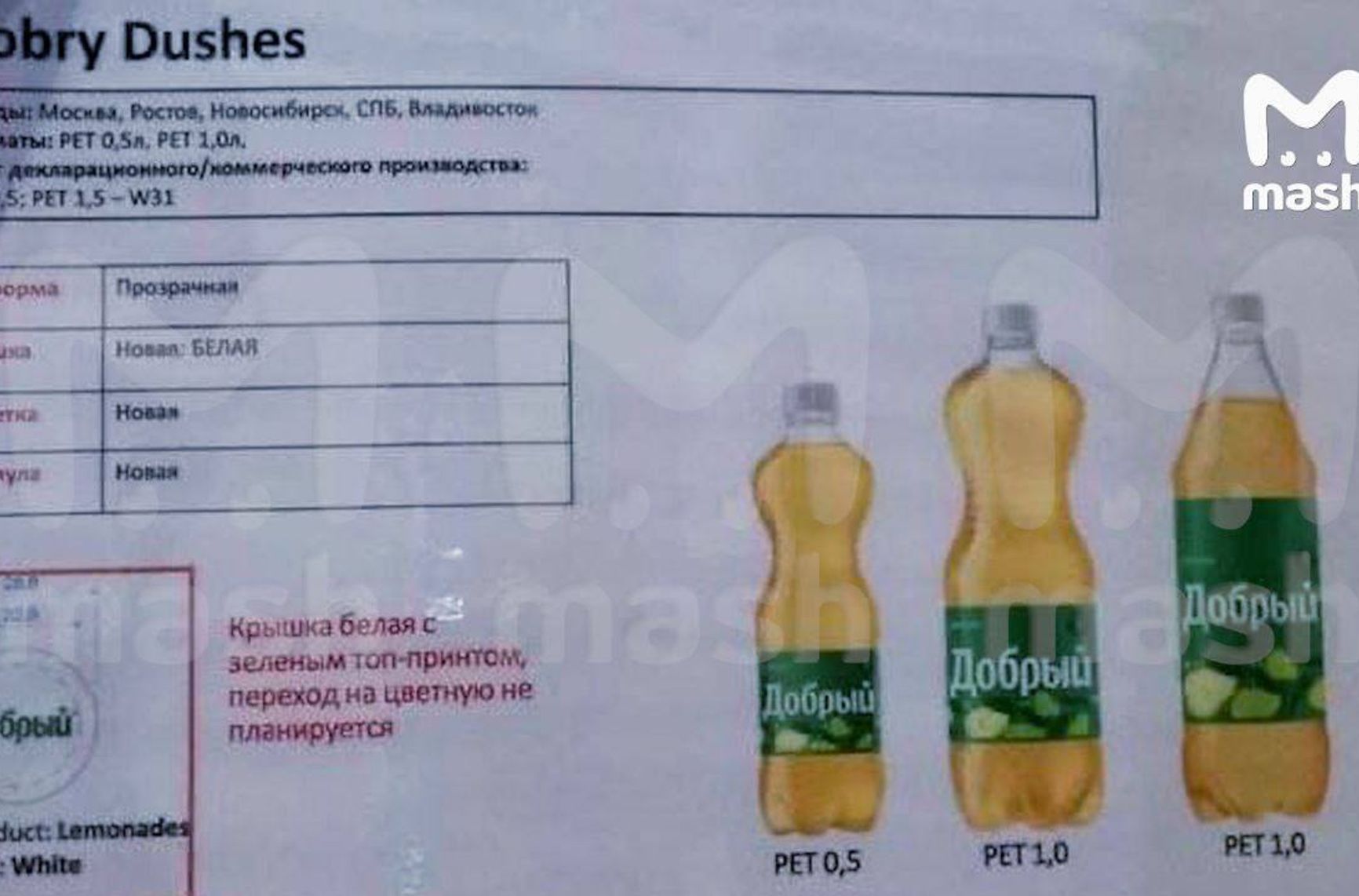 Coca-Cola в России будет называться «Добрый Cola»