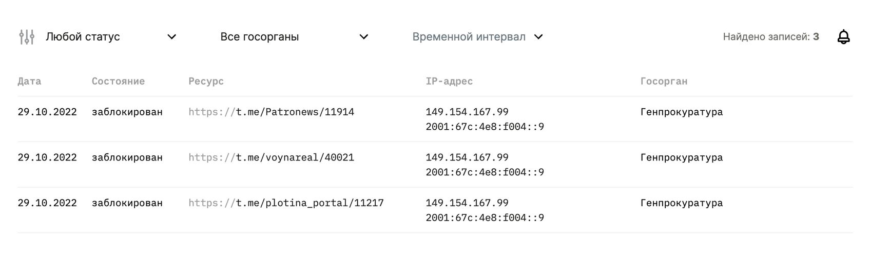 Роскомнадзор заблокировал домен коротких ссылок Telegram t.mе (ОБНОВЛЕНО)