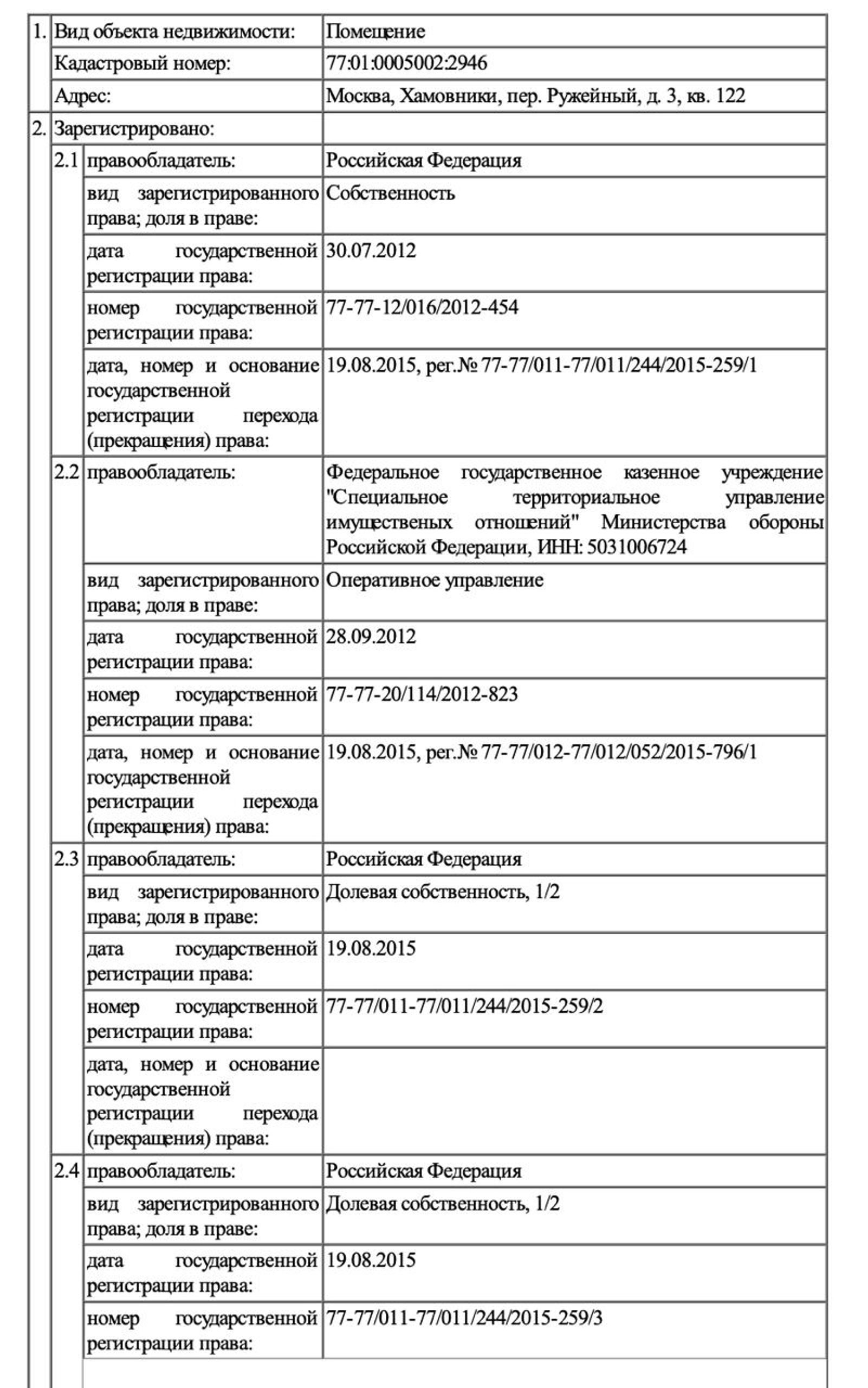 Данные о недвижимости представителя Минобороны Конашенкова засекретили