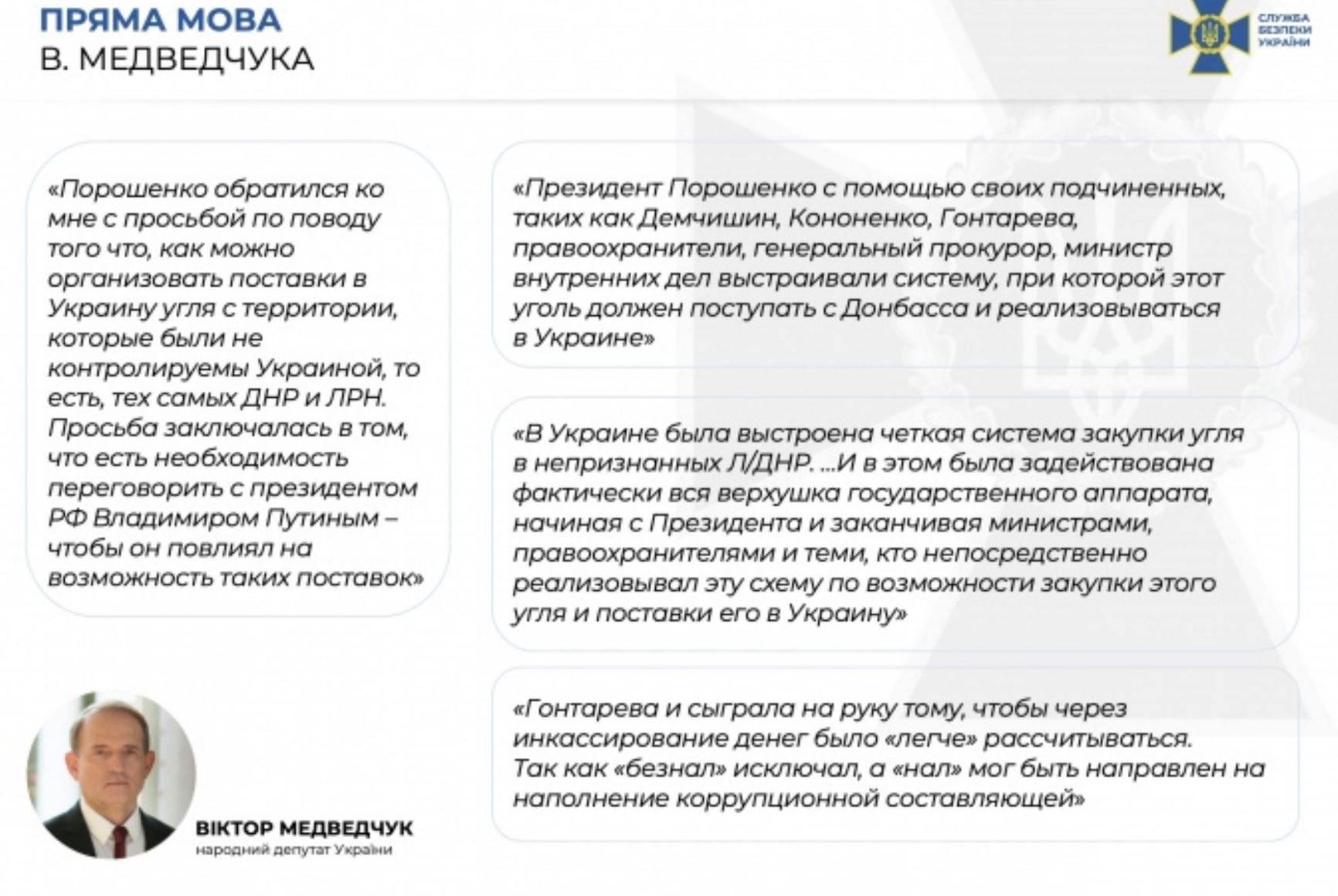 СБУ показала видео, на котором Медведчук дает показания против Порошенко