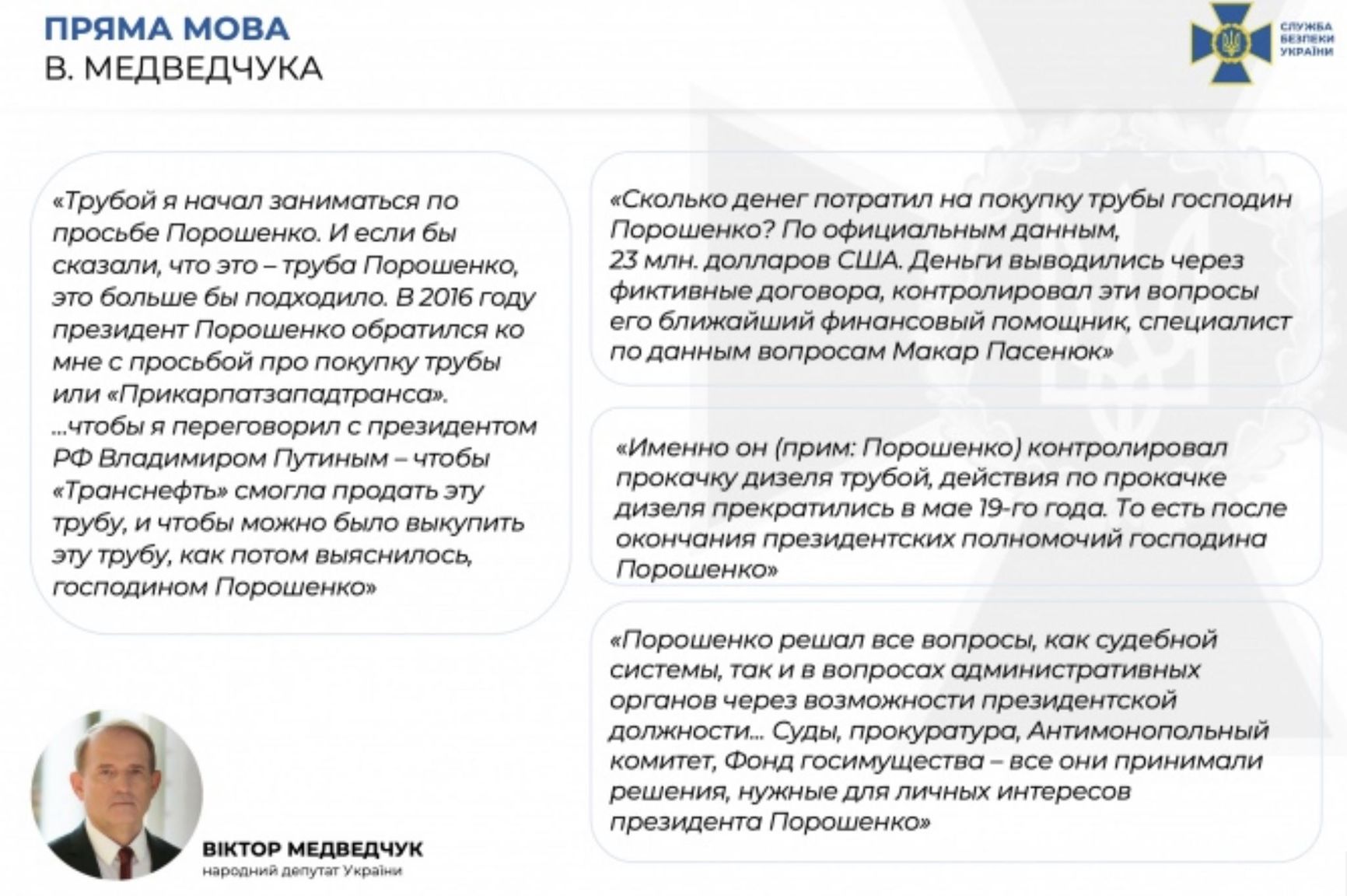 СБУ показала видео, на котором Медведчук дает показания против Порошенко