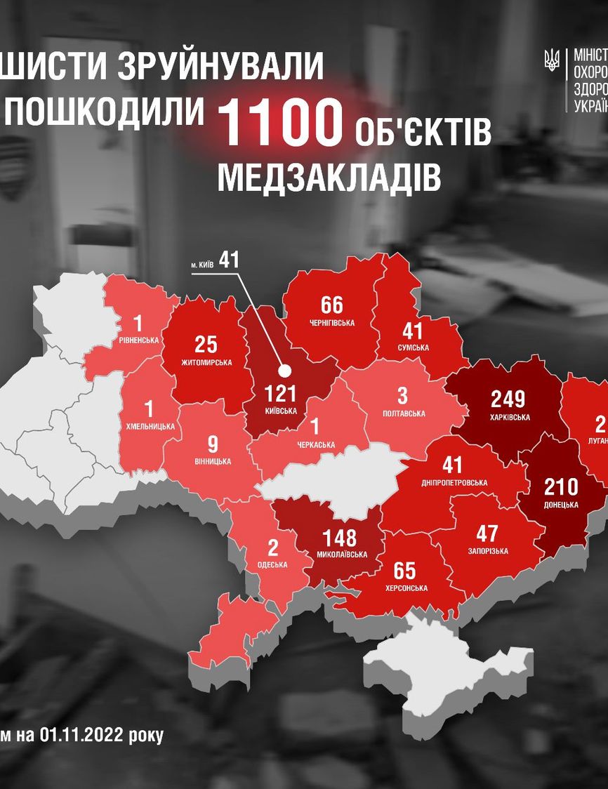 За время войны российские военные повредили более тысячи украинских больниц — Минздрав Украины
