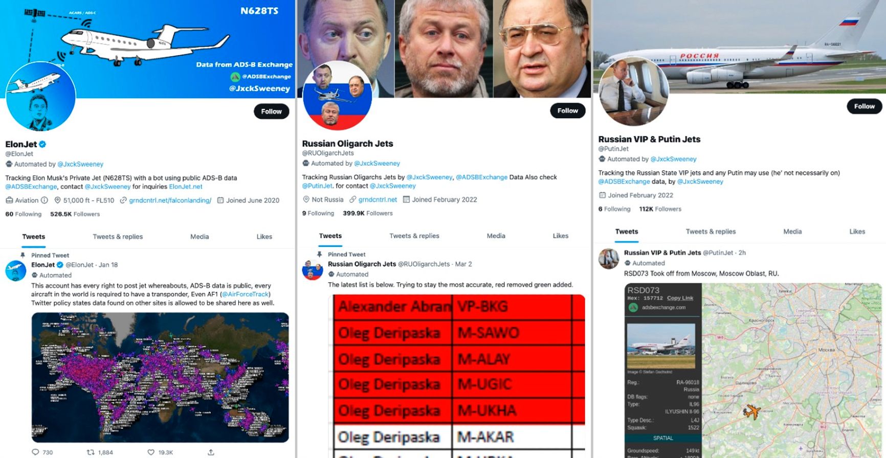 Twitter заблокировал аккаунты с перелетами российских олигархов и Илона Маска